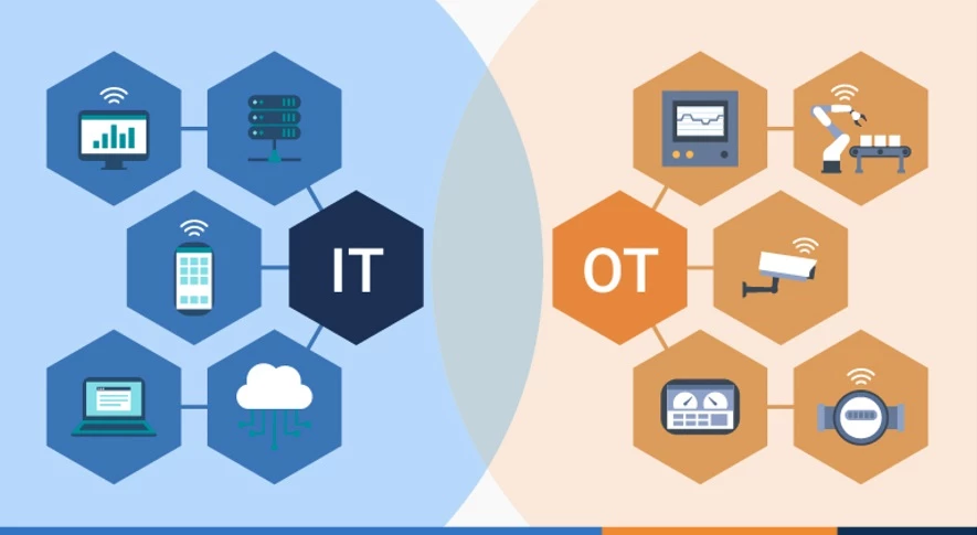 IT vs OT environments