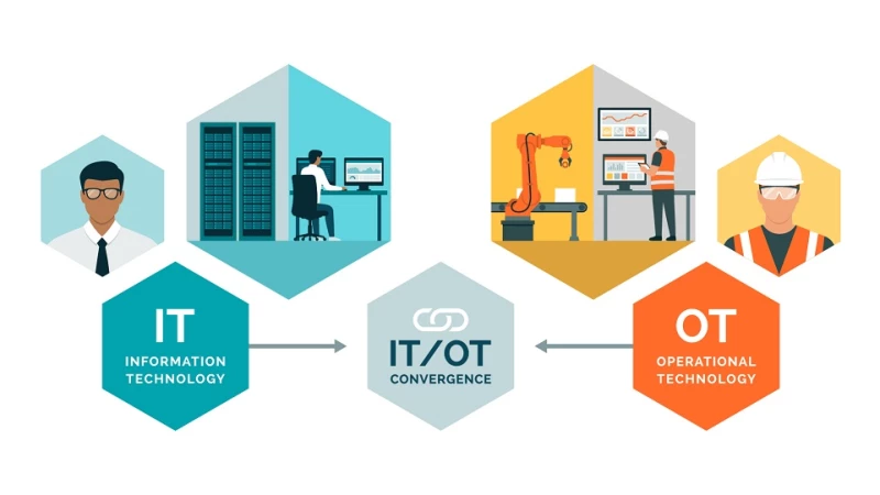 IT vs OT Security: Key Differences In Cybersecurity